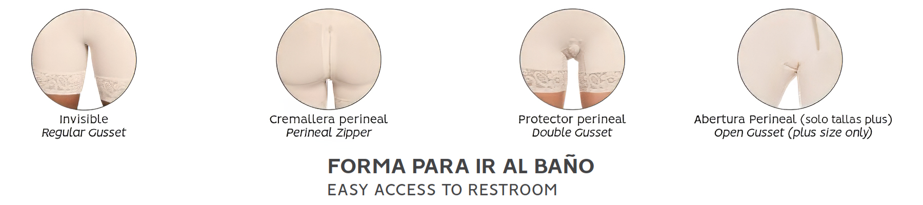 Forma ir al baño